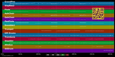 Hare Krishna - Hair (Musical) (MIDI individual tracks)