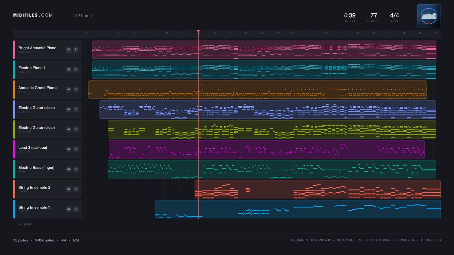 Big Time - Peter Gabriel (MIDI individual tracks)