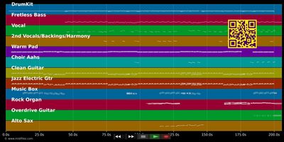 Beautiful Girl - Inxs (MIDI individual tracks)