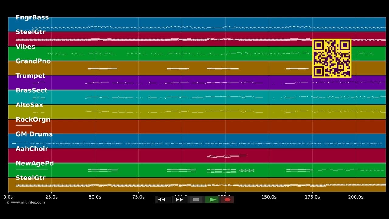Angel Of Harlem - U2 (MIDI individual tracks)