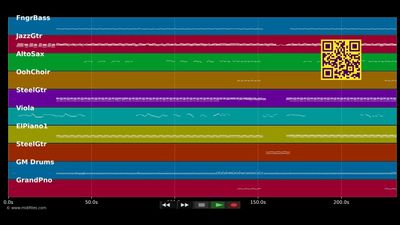 Am Fenster - City (MIDI individual tracks)