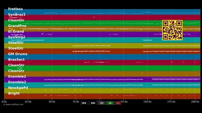 A Heart Will Break Tonight - Shadows (MIDI individual tracks)