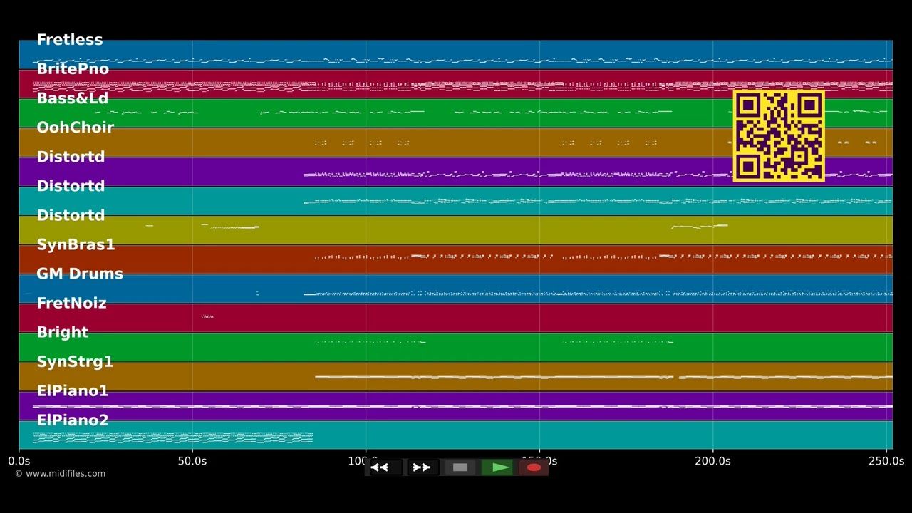 Don't Stop Believin' - Journey (MIDI individual tracks)