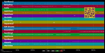 Die Klavierlehrerin - Udo Lindenberg (MIDI individual tracks)