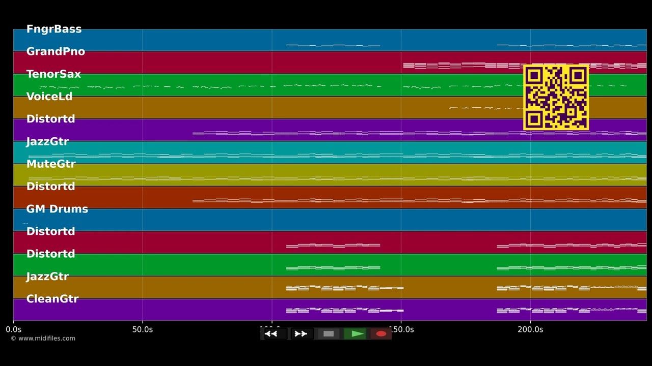 Herz brennt - Toten Hosen (MIDI individual tracks)