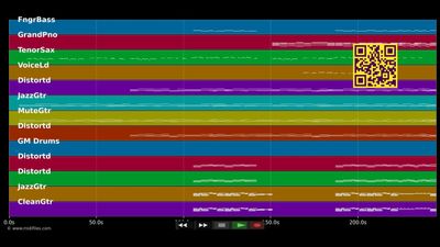 Herz brennt - Toten Hosen (MIDI individual tracks)