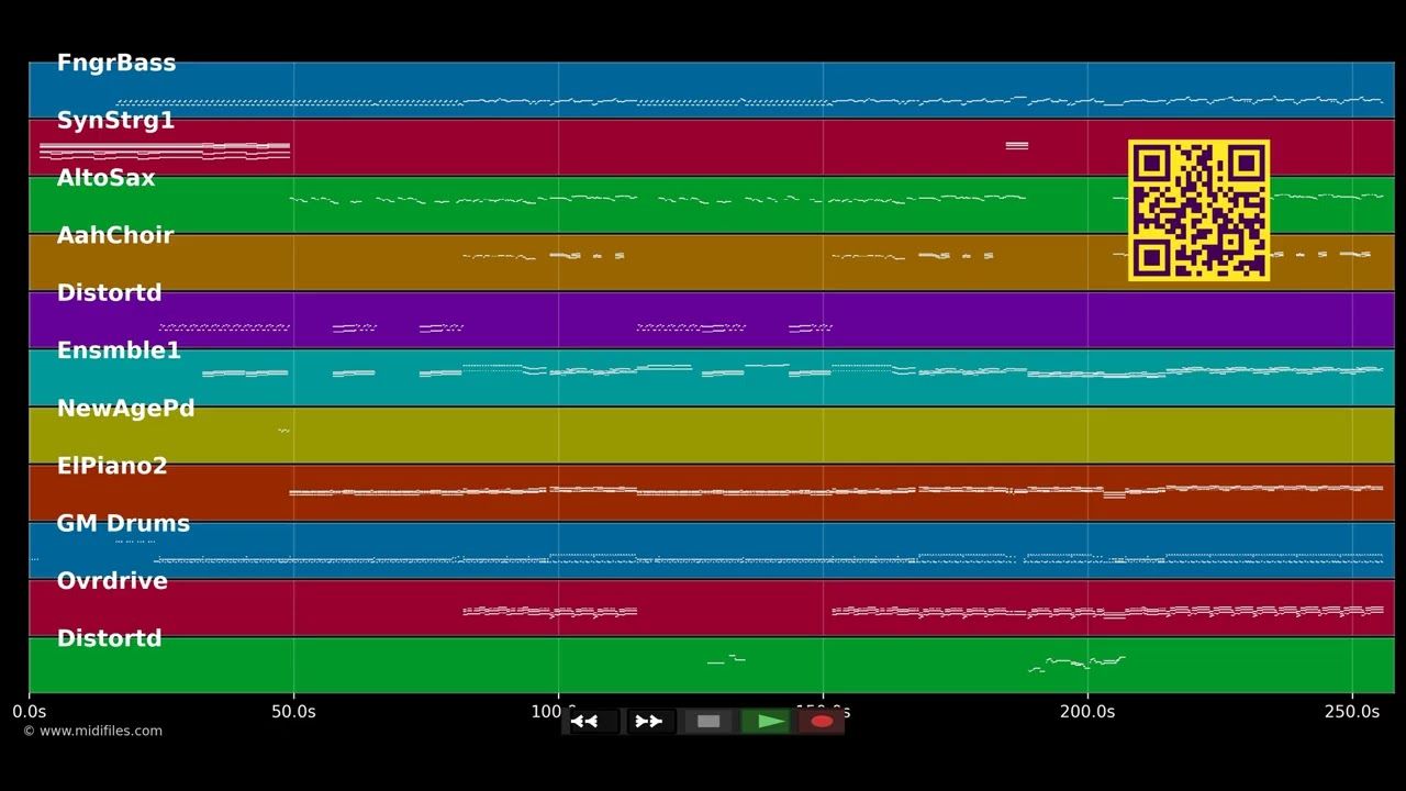 Livin' On A Prayer - Nika (MIDI individual tracks)