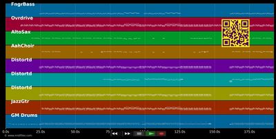 Know Your Enemy - Green Day (MIDI individual tracks)