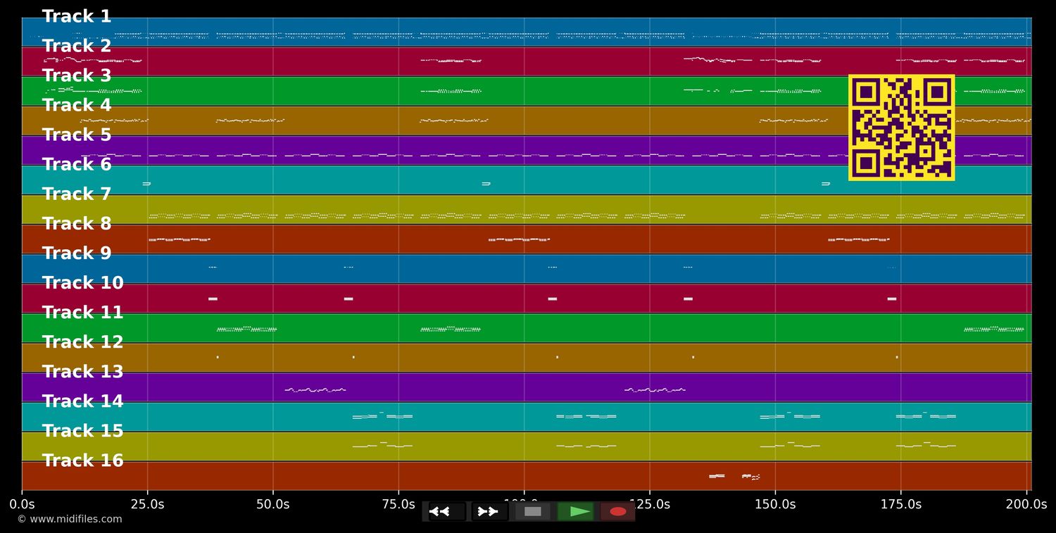 Hyperactive - Robert Palmer (MIDI individual tracks)