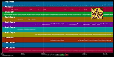House Of The Rising Sun  - Animals (MIDI individual tracks)