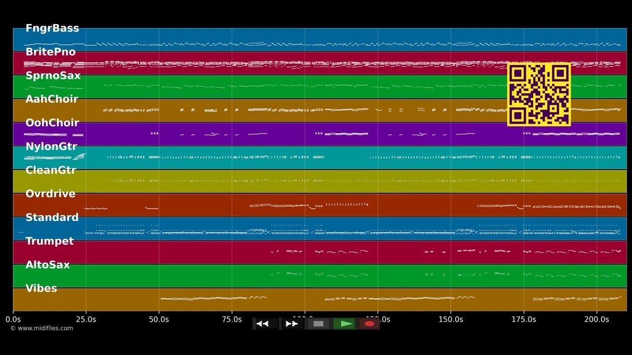 Let's Hang On - Four Seasons (MIDI individual tracks)