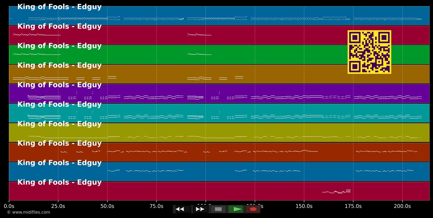 King of Fools - Edguy (MIDI individual tracks)