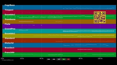 Re-Jigue - Alan Parsons Project (MIDI individual tracks)