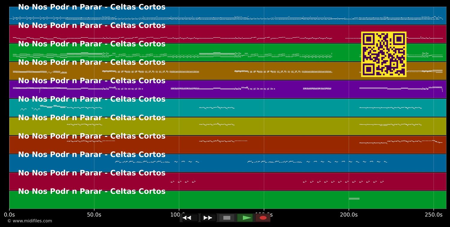 No Nos Podrán Parar - Celtas Cortos (MIDI individual tracks)