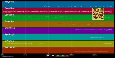 Wozu sind Kriege da - Udo Lindenberg (MIDI individual tracks)