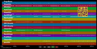 Why Aye Man - Mark Knopfler (MIDI individual tracks)