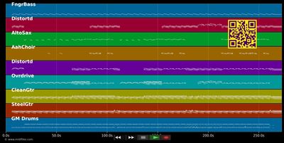 Wheels - Foo Fighters (MIDI individual tracks)