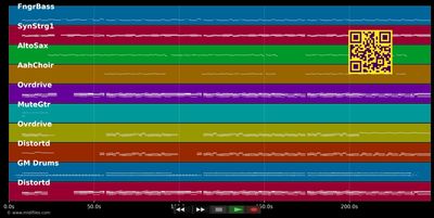 We Weren't Born To Follow - Bon Jovi (MIDI GM individual tracks)
