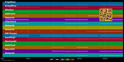 Waiting For The End - Linkin Park (MIDI individual tracks)