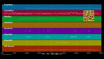 D Rosmarie und I - Rumpelstilz (MIDI individual tracks)
