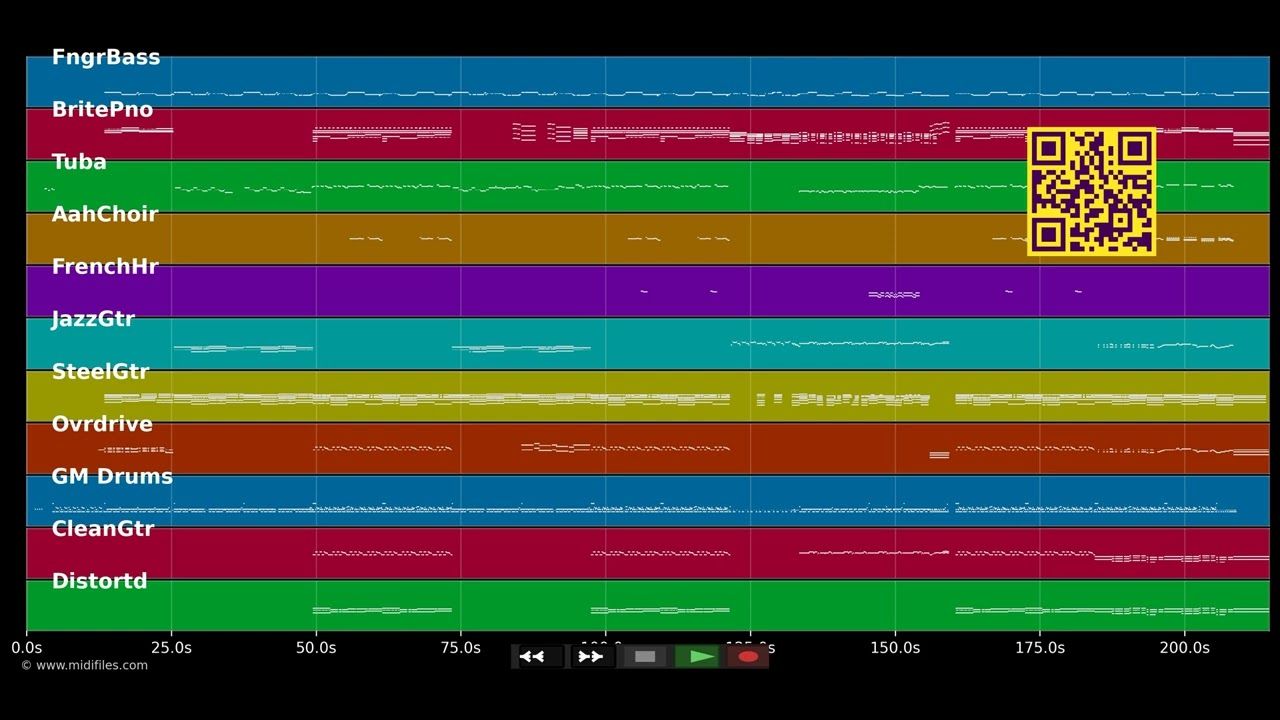 How Far We've Come - Matchbox Twenty (MIDI individual tracks)