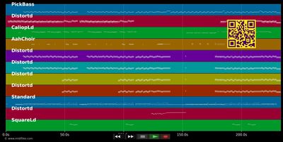 Holiday - Green Day (MIDI individual tracks)