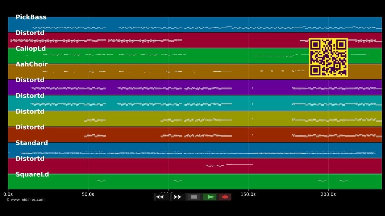 Holiday - Green Day (MIDI individual tracks)
