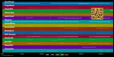 Just Say Yes - Snow Patrol (MIDI individual tracks)