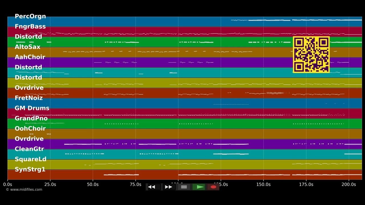 Ruby - Kaiser Chiefs (MIDI individual tracks)