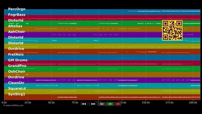 Ruby - Kaiser Chiefs (MIDI individual tracks)