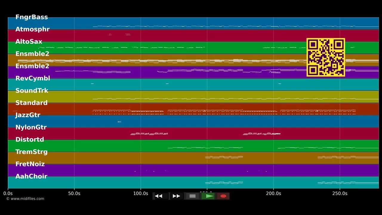Ohne Dich - Rammstein (MIDI individual tracks)