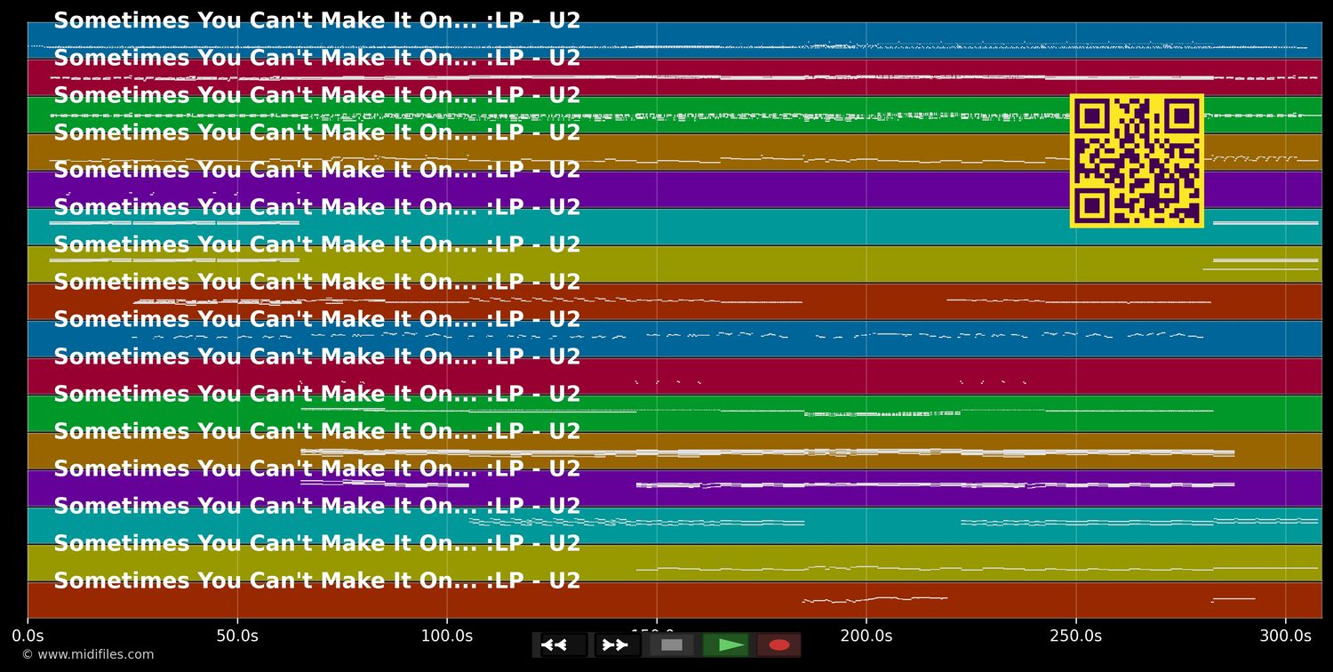 Sometimes You Can't Make It On... :LP - U2 (MIDI individual tracks)