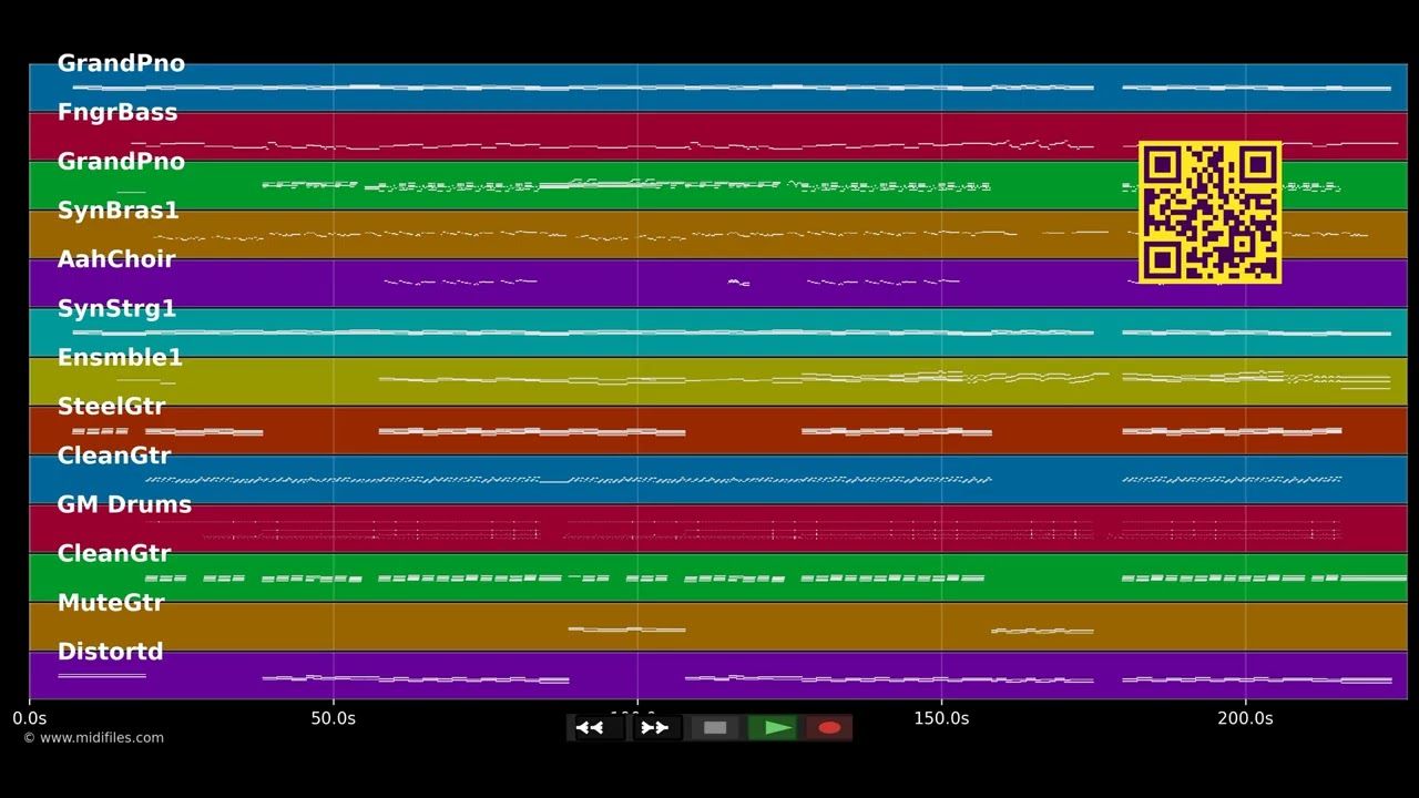 Second Chance :LP - Shinedown (MIDI individual tracks)