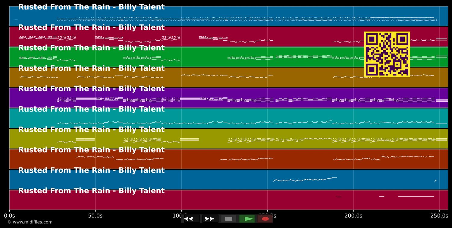 Rusted From The Rain  - Billy Talent (MIDI individual tracks)
