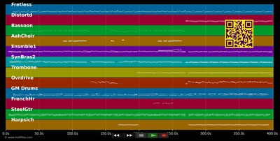 Comfortably Numb - Pink Floyd (MIDI individual tracks)
