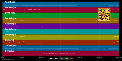 In A Gadda Da Vida - Iron Butterfly (MIDI individual tracks)