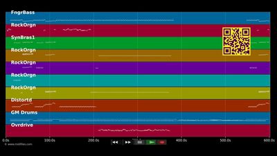 In A Gadda Da Vida - Iron Butterfly (MIDI individual tracks)