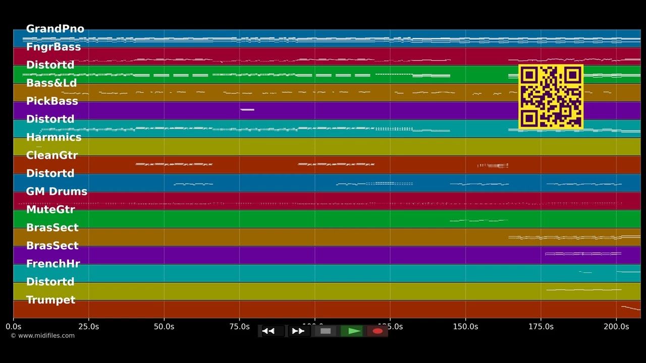 Hello Joe - Beatsteaks (MIDI individual tracks)
