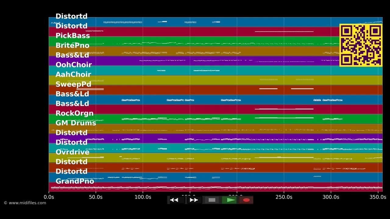 Guilty All The Same - Linkin Park feat. Rakim (MIDI individual tracks)