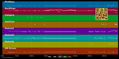 Gypsy - Uriah Heep (MIDI GM individual tracks)