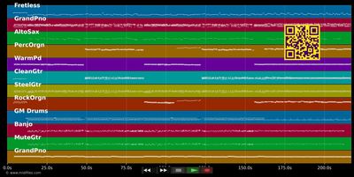 Gegen die Strömung - Udo Lindenberg (MIDI GM individual tracks)