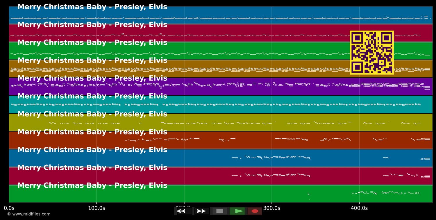 Merry Christmas Baby - Elvis Presley (MIDI individual tracks)