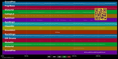 Lost - Coldplay (MIDI individual tracks)