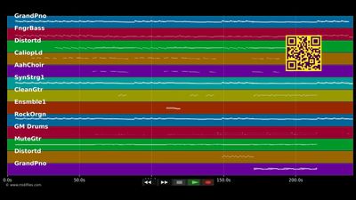 Lost - Coldplay (MIDI individual tracks)