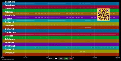 Labyrinth - Oomph! (MIDI individual tracks)