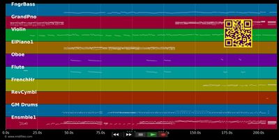 Jusqu'à La Tolérance - Ginie Line (MIDI individual tracks)