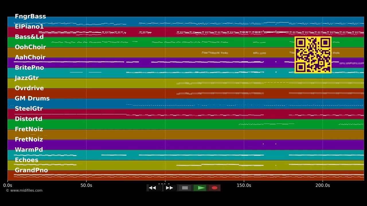 Ordinary Love - U2 (MIDI individual tracks)