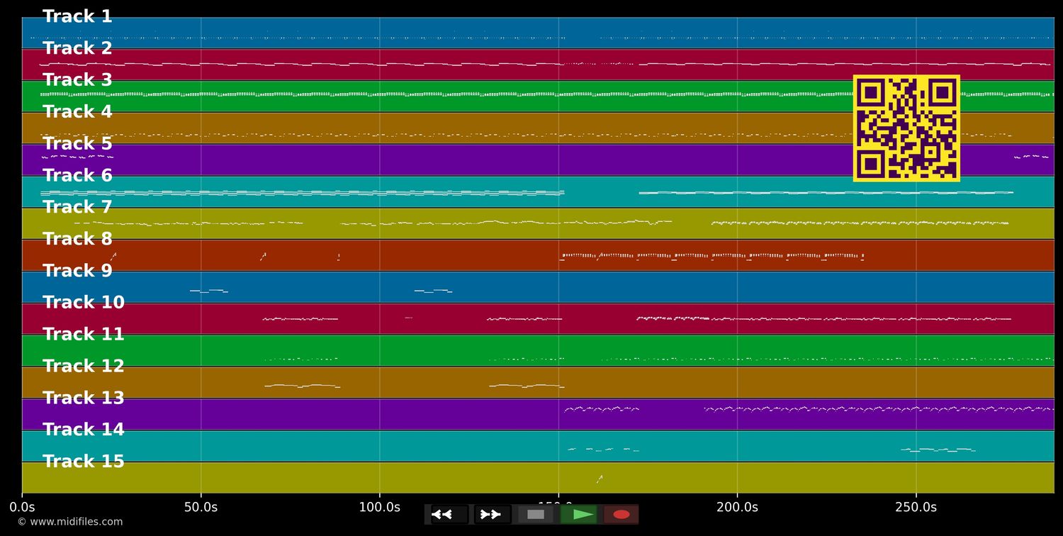 Steh auf - Westernhagen (MIDI individual tracks)