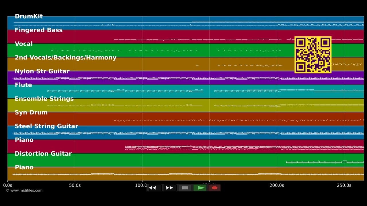Solsbury Hill - Peter Gabriel (MIDI individual tracks)