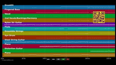 Solsbury Hill - Peter Gabriel (MIDI individual tracks)